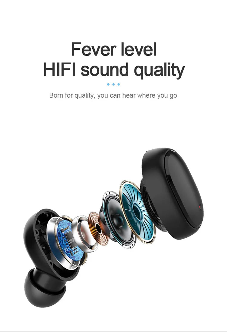 🎧 A6S TWS Wireless Earbuds | Bluetooth 5.0 Headphones 💥 | Stereo Sound 🎶 | IPX5 Sweatproof 💦 | for iPhone/Huawei/Xiaomi 🔋 24H Playtime